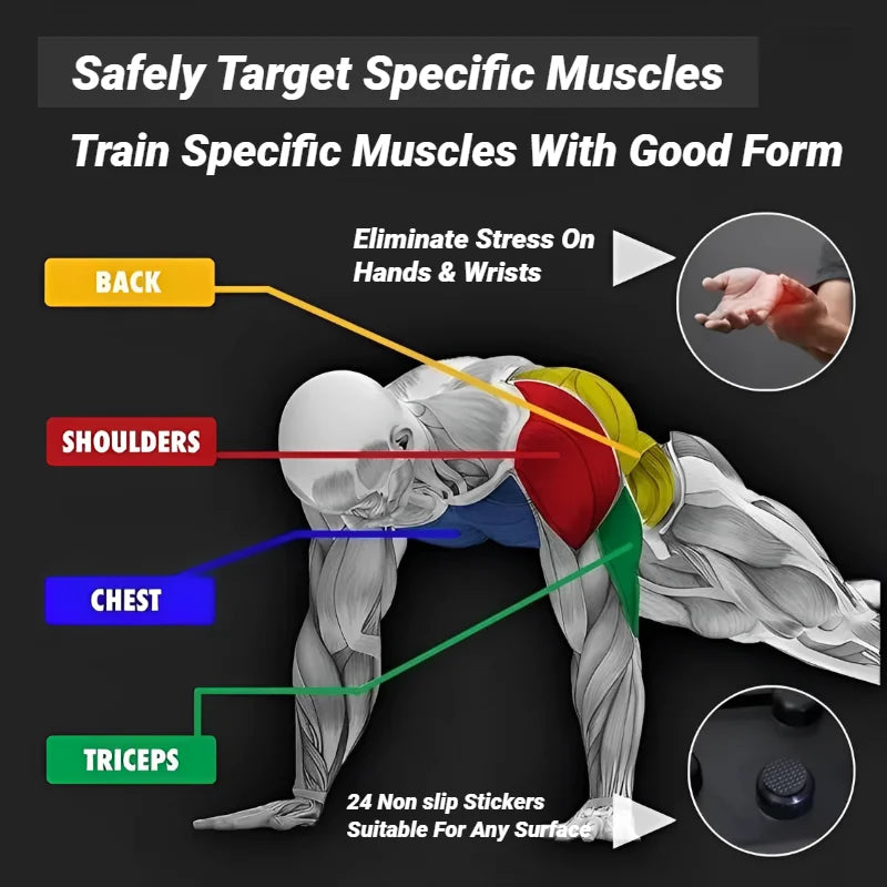 Planche de Push-Up Multifonction – Puissance
